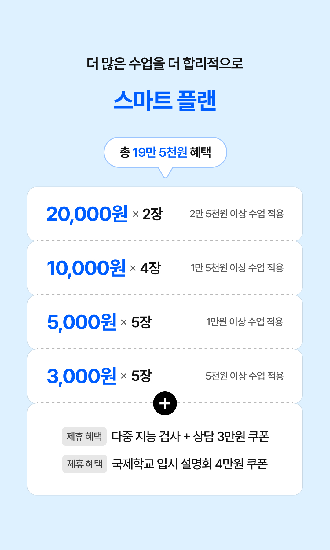 스마트 이미지