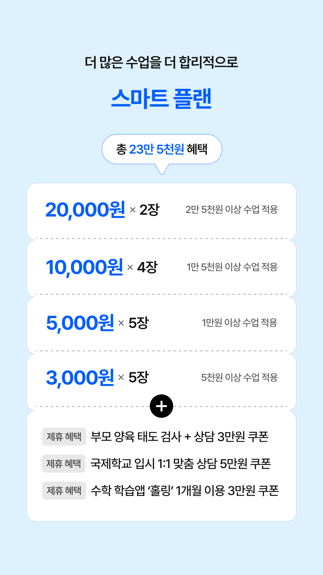 스마트 이미지
